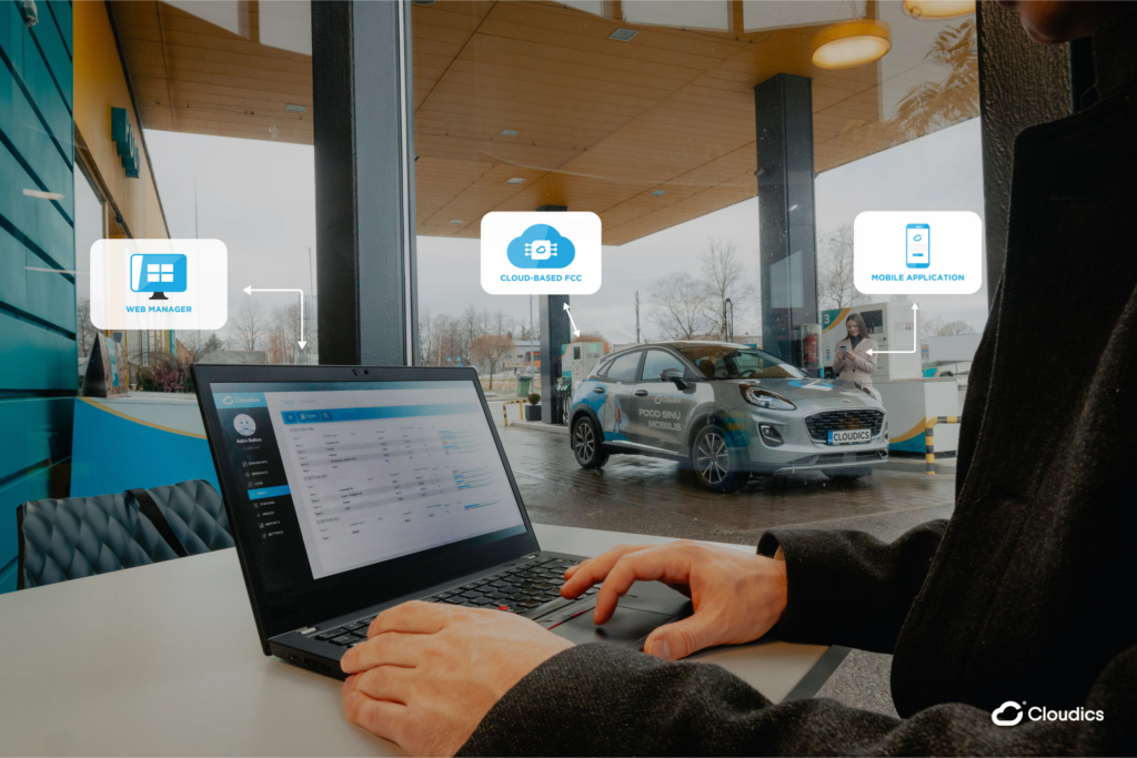 Cloudics management and payment platform for energy stations.