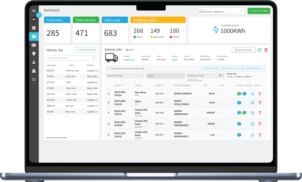 Cloudics operations centre