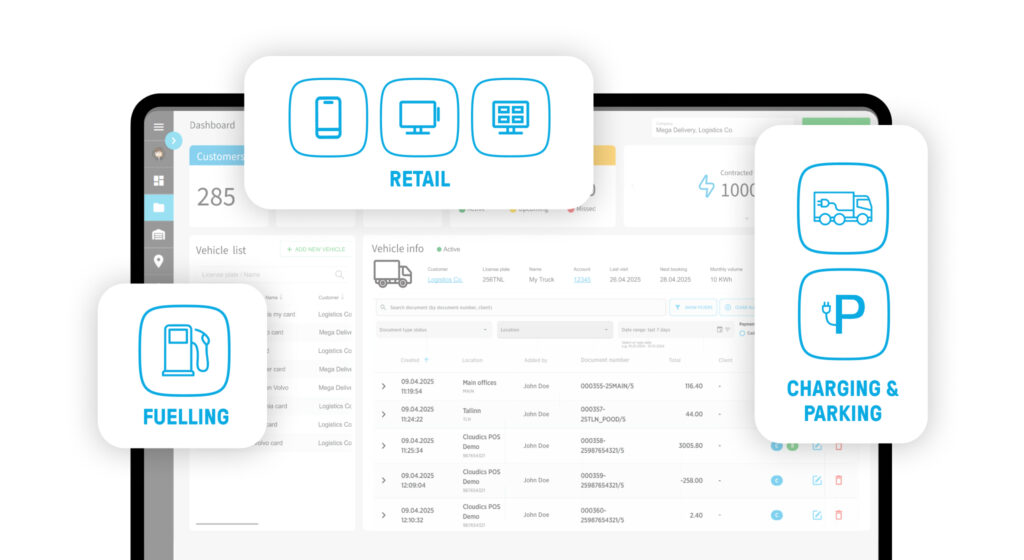 Cloudics - A centralised platform for all of your needs